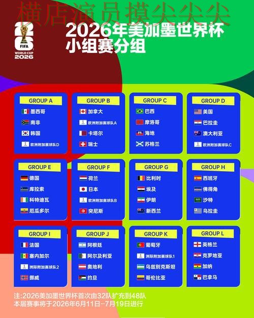 新手必看:世界杯买球平台数据分析+直播详解 + World Cup 2026 新手必看:世界杯买球平台数据分析+直播详解 + World Cup 2026