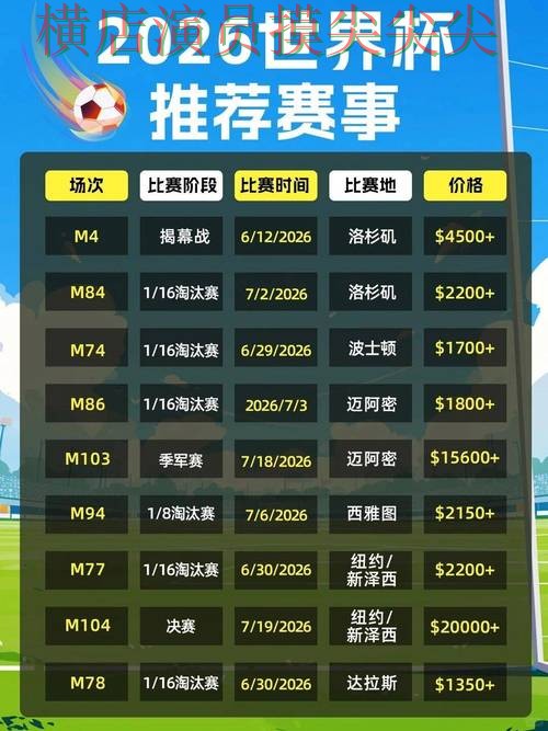 2026世界杯来临，世界杯投注网站大全真实体验+直播与平台选择推荐