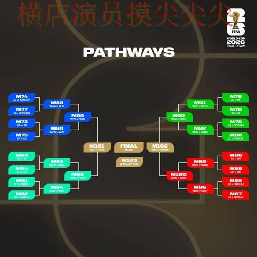 2026世界杯背景下的世界杯买球平台趋势解读与官网直达直播解析 2026世界杯背景下的世界杯买球平台趋势解读与官网直达直播解析