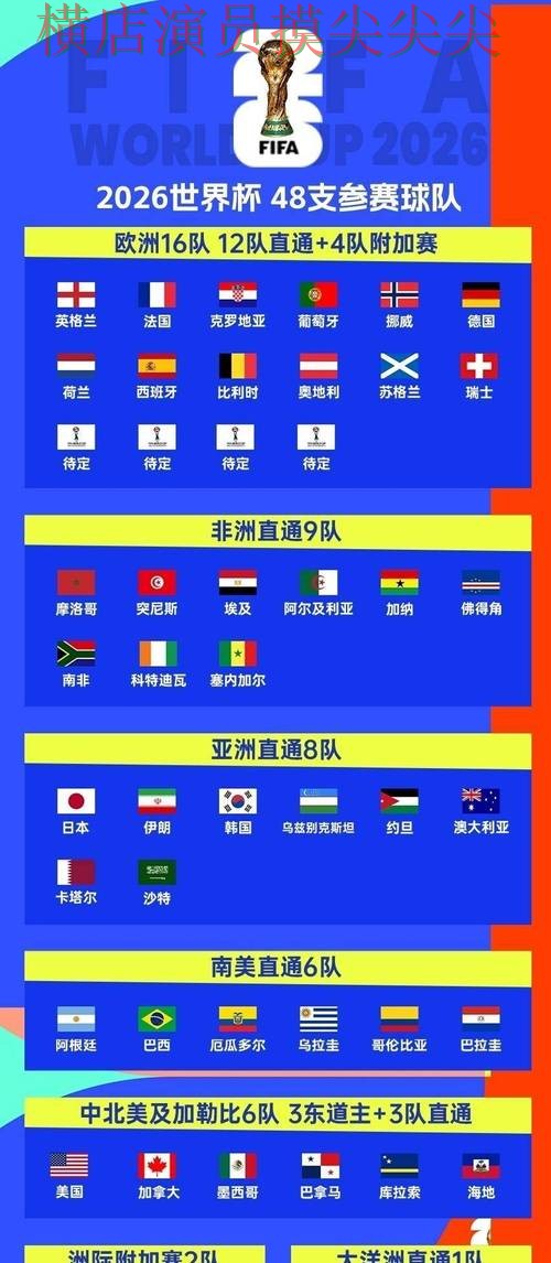 世界杯官方信息来临，世界杯投注平台合集玩法指南+直播与平台选择精选
