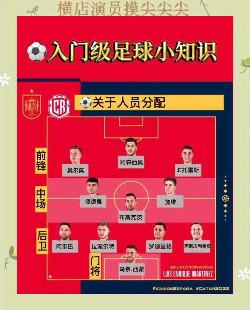 新手必看:世界杯买球网站玩法指南+直播详解 + FIFA World Cup 2026 新手必看:世界杯买球网站玩法指南+直播详解 + FIFA World Cup 2026