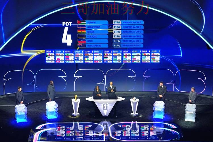 世界杯买球平台推荐是否安全？一篇讲清楚｜入口汇总（World Cup 2026）